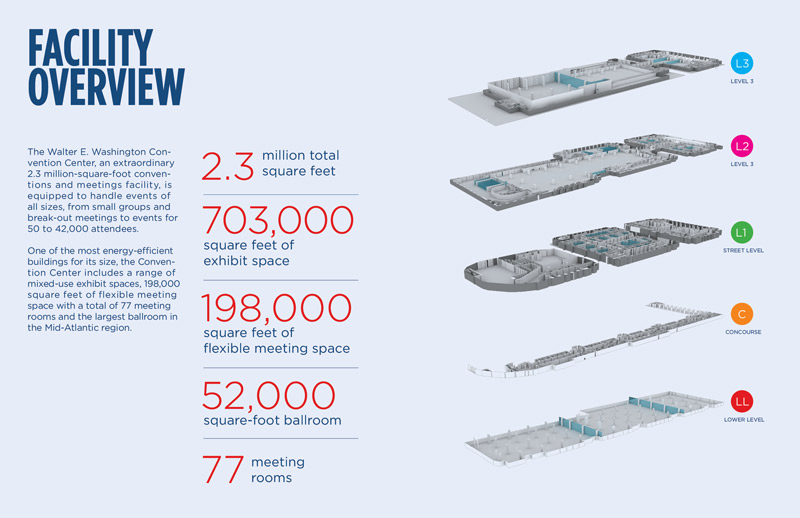 Walter E. Washington Convention Center Overview and Floor Plans in Washington, DC